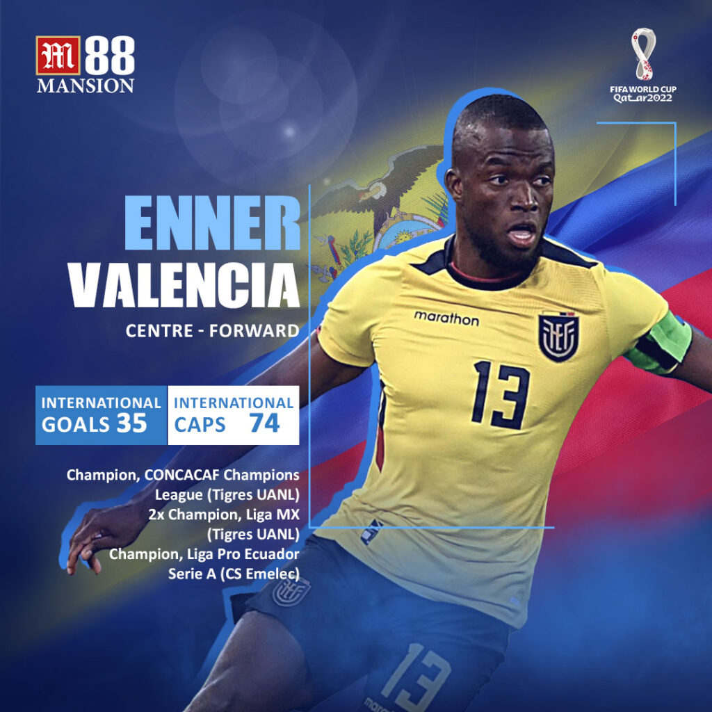 Enner Valencia