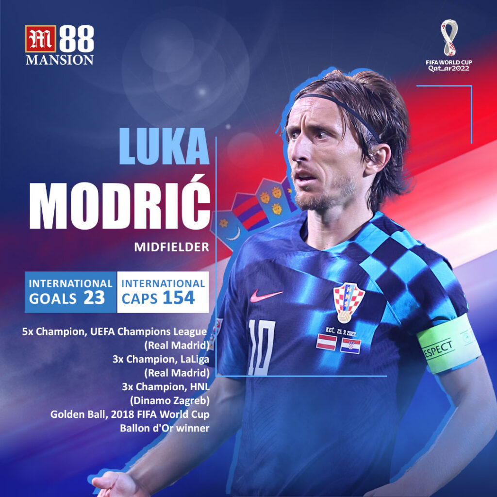 Luka Modric