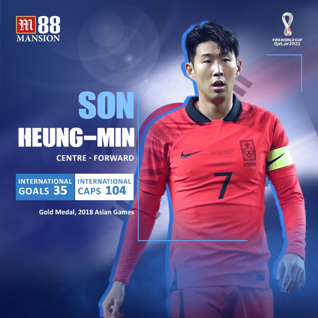 Son Heung-min