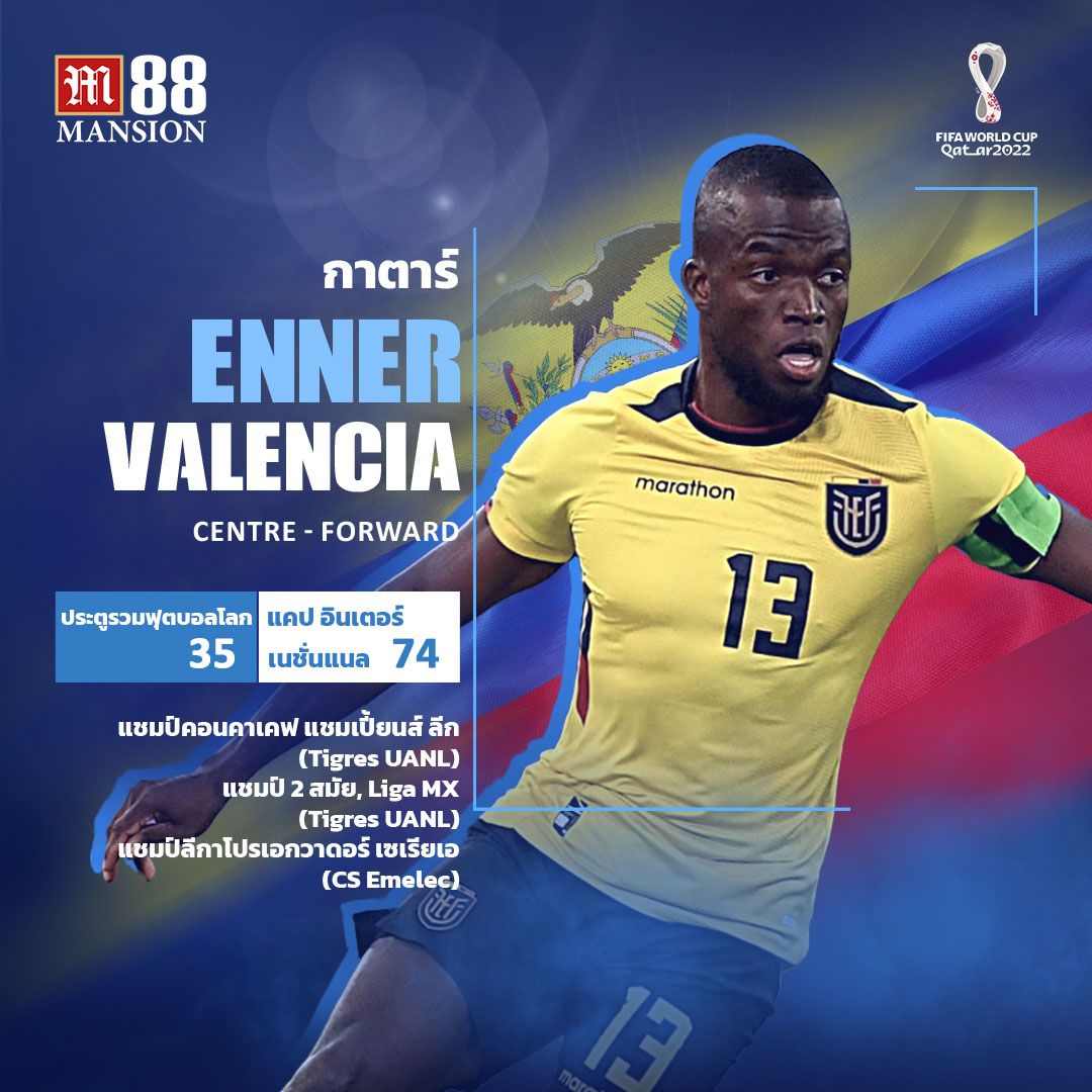 Enner Valencia