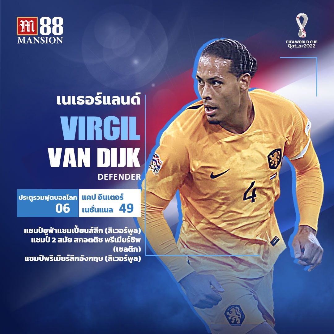 Virgil van Dijk