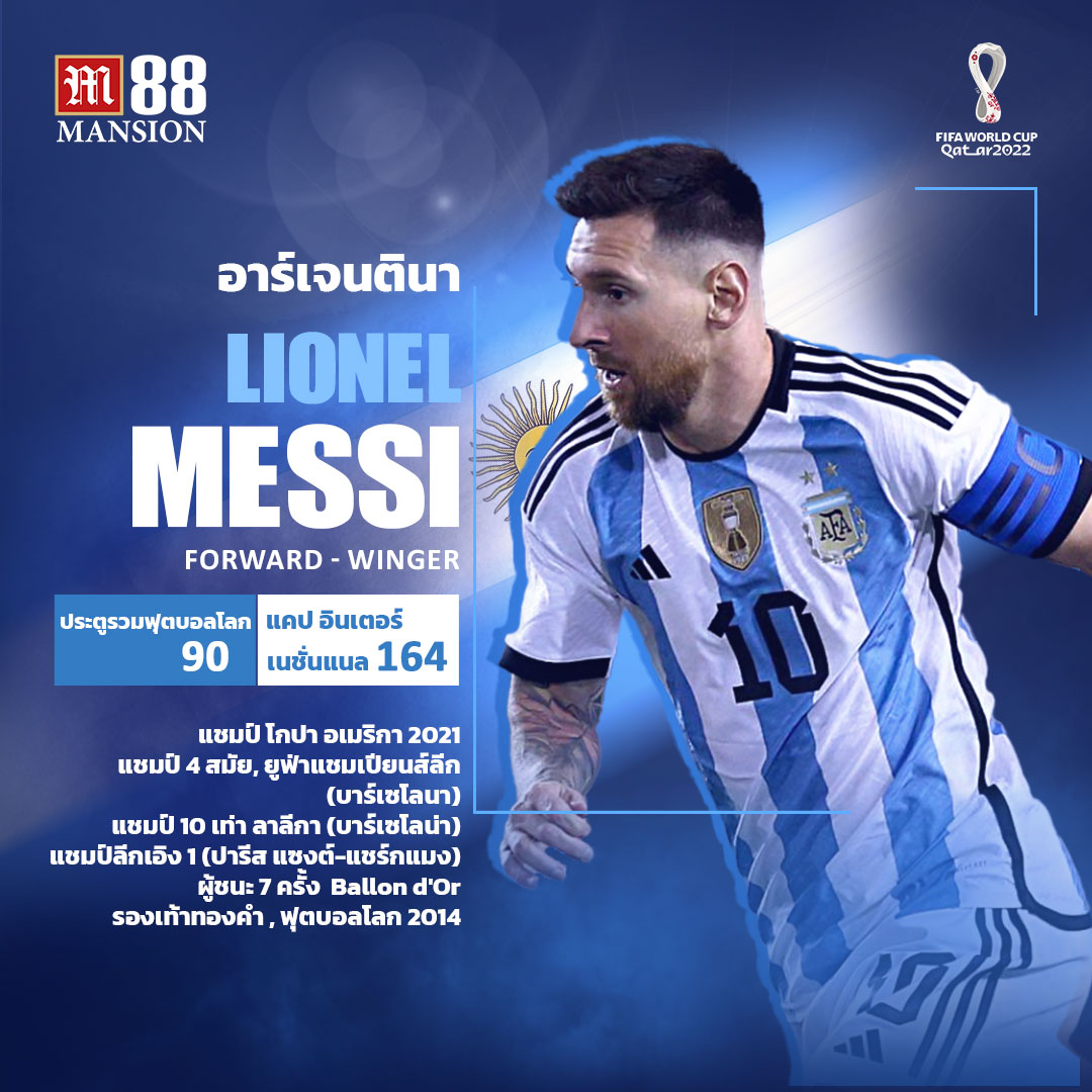 Lionel_Messi