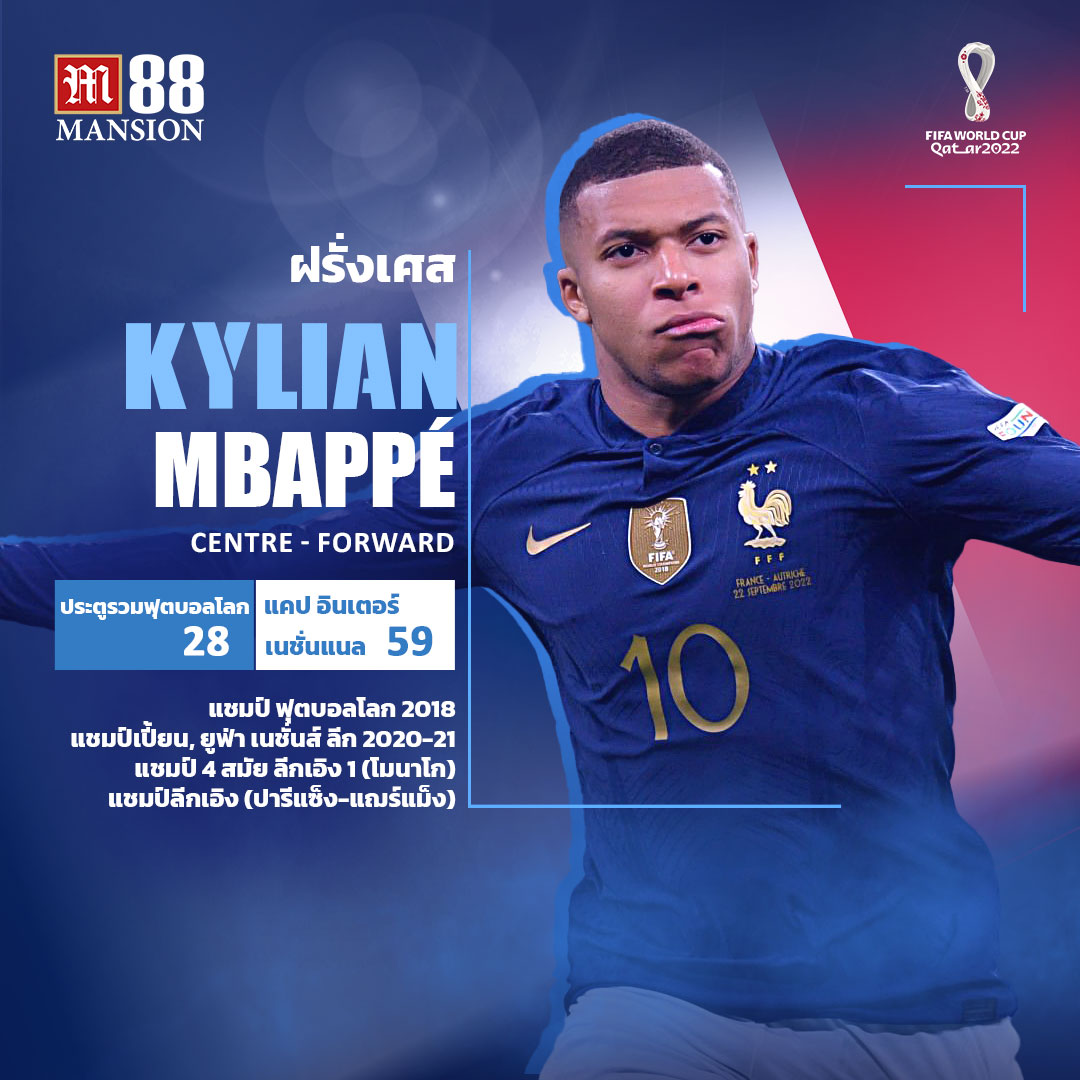 Kylian_Mbappe