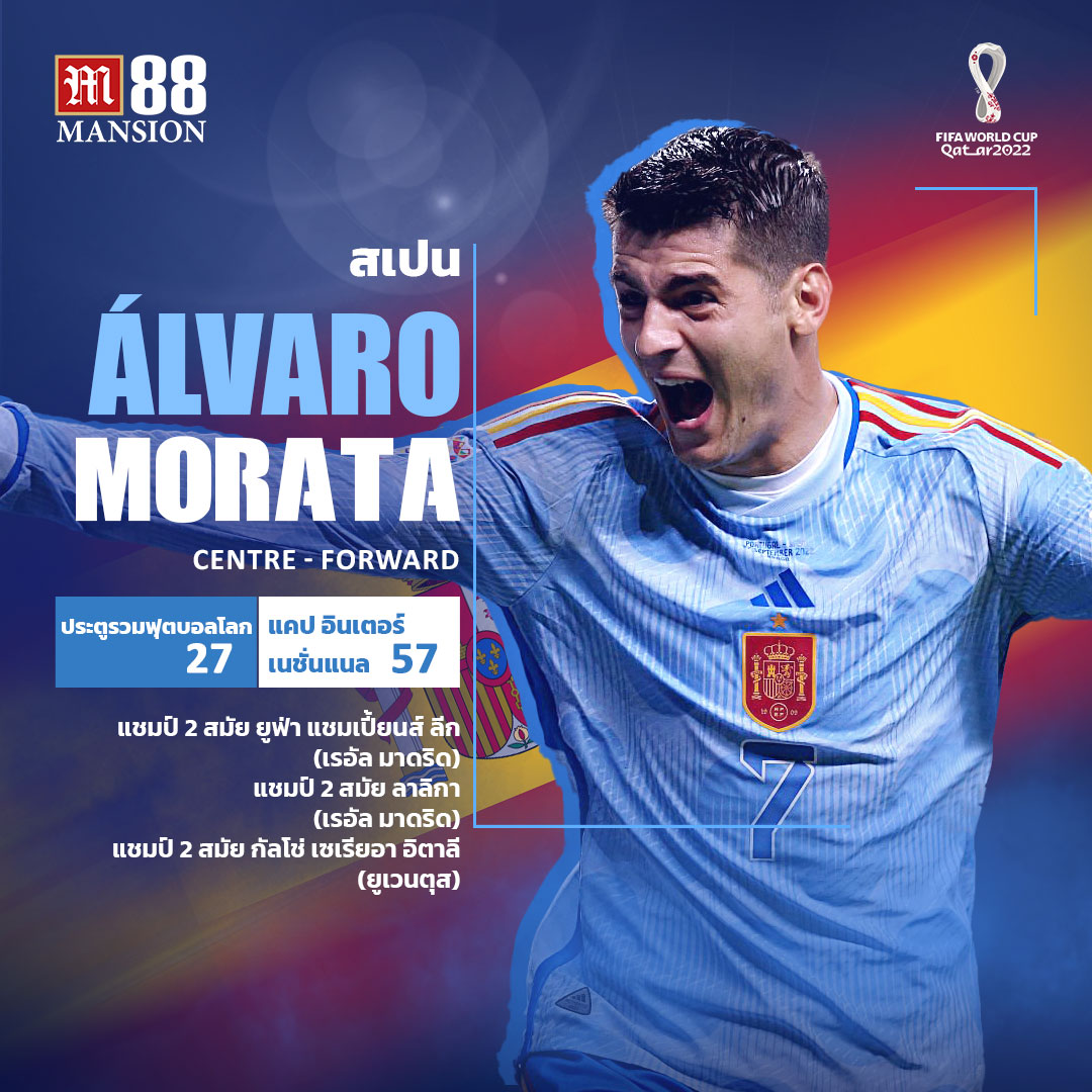 Álvaro Morata ผู้เล่นโดดเด่นฟุตบอลโลก 2022
