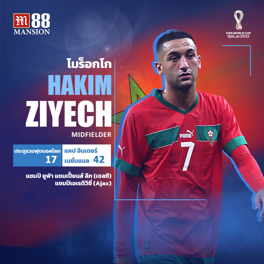 Hakim_Ziyech