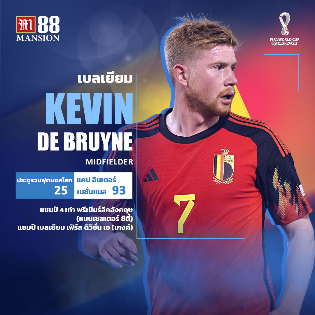 Kevin de Bruyne