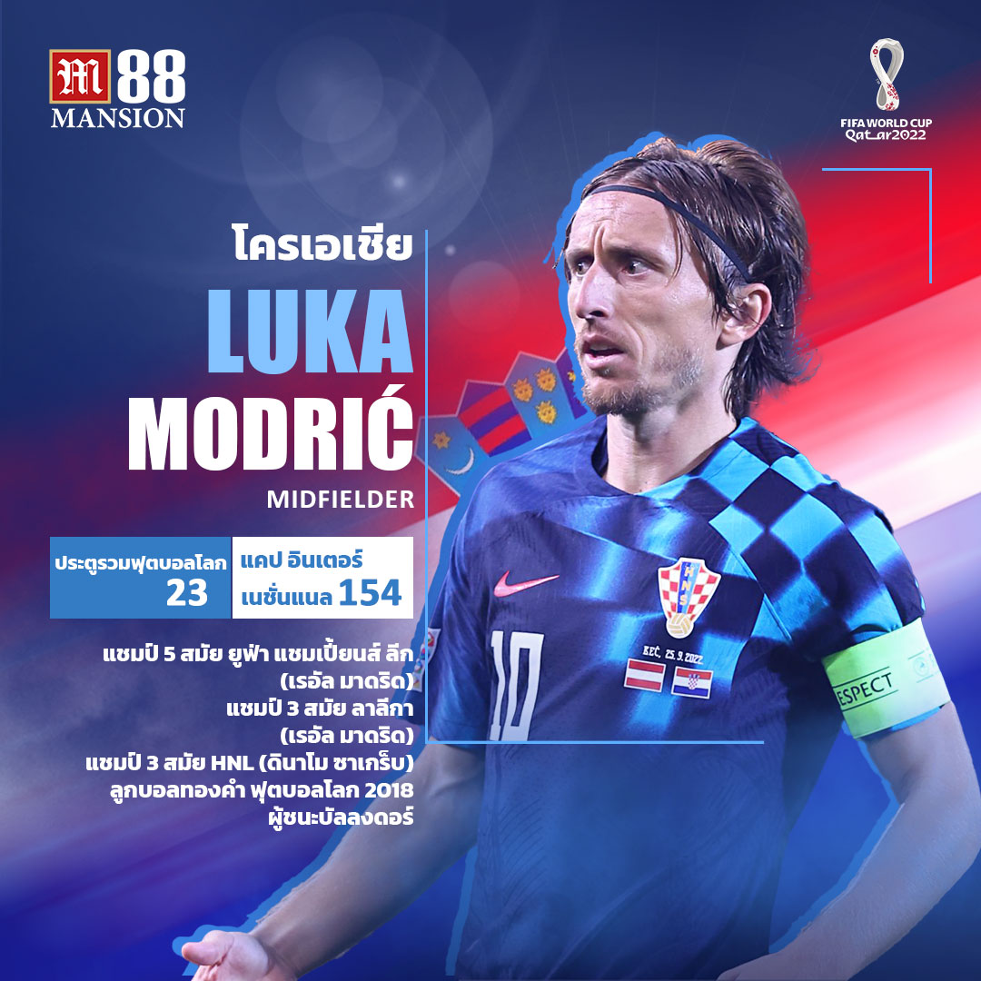 Luka_Modric