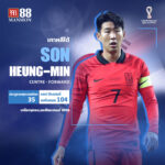 Son_Heung-min