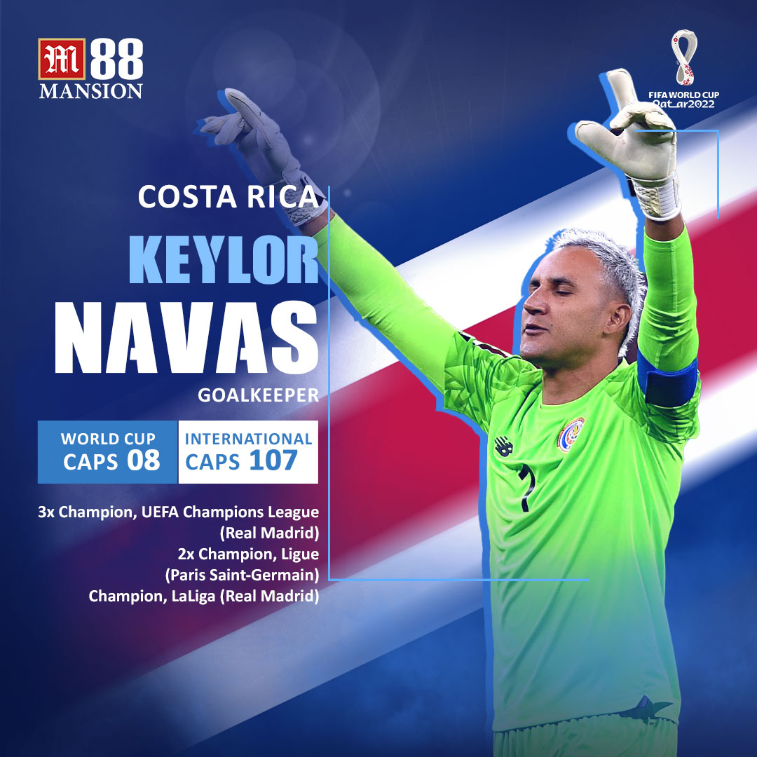 keylornavas