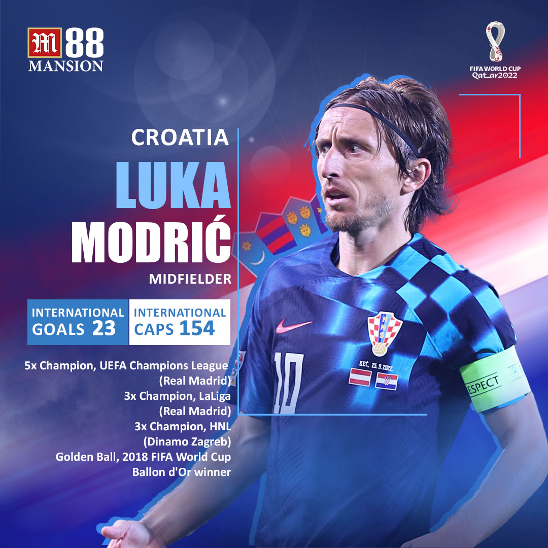 Luka Modrić