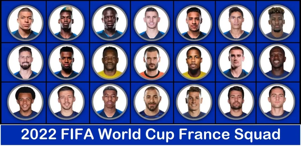 FRANCE 2022 WORLD CUP SQUAD